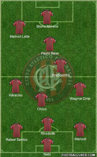 C Atlético Paranaense football formation