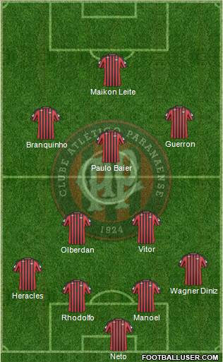C Atlético Paranaense Formation 2010