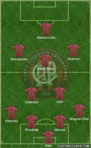 C Atlético Paranaense football formation