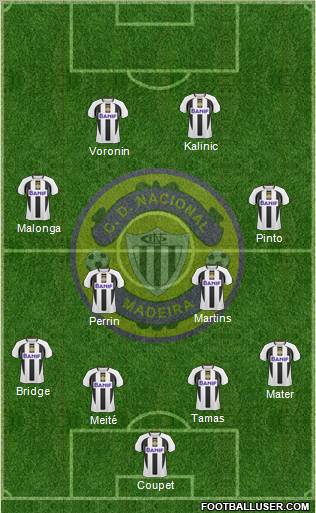 Clube Desportivo Nacional Formation 2010