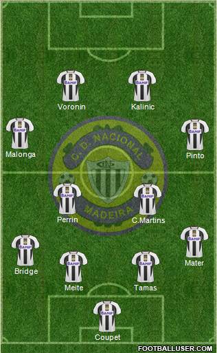 Clube Desportivo Nacional Formation 2010