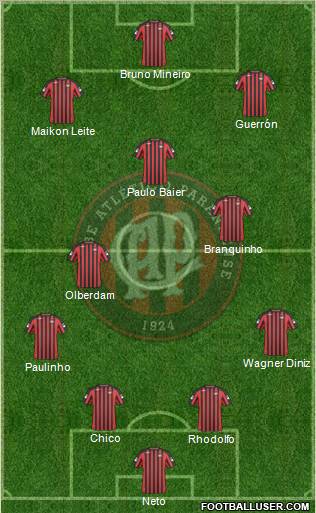 C Atlético Paranaense Formation 2010