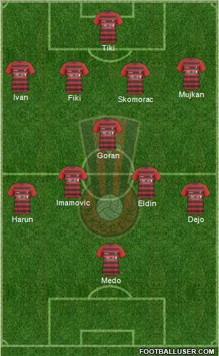 NK Celik Zenica Formation 2010
