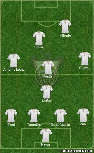 Albacete B., S.A.D. football formation