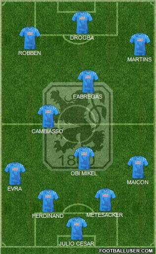 TSV 1860 München Formation 2010