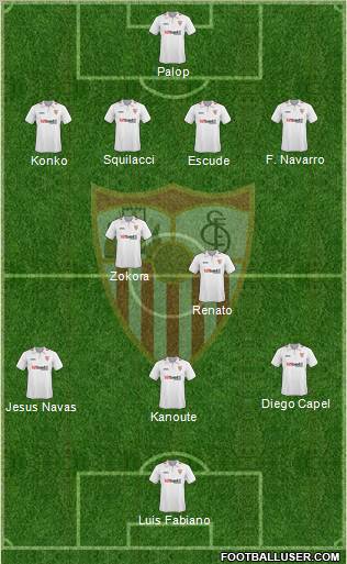 Sevilla F.C., S.A.D. football formation