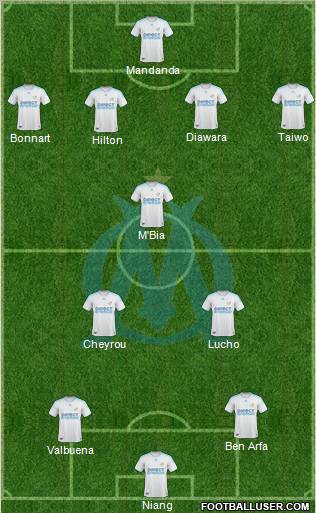 Olympique de Marseille Formation 2010