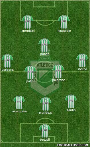 CDC Atlético Nacional football formation