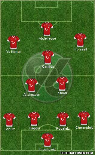 Hannover 96 Formation 2010