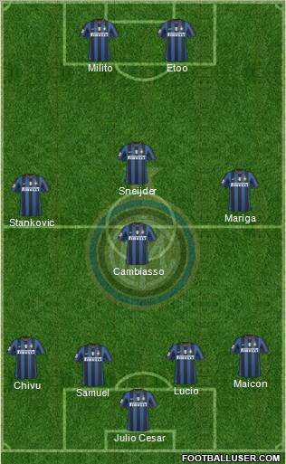F.C. Internazionale Formation 2010
