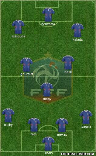 France Formation 2010
