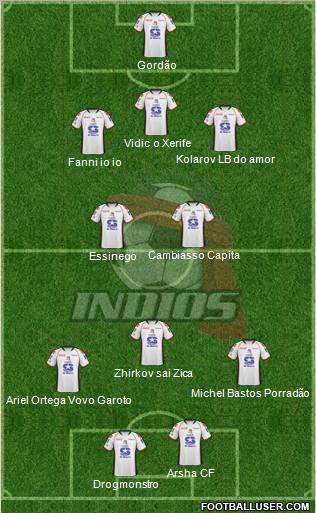 Club Indios de Juárez Formation 2010