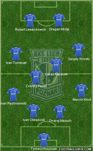 Lech Poznan football formation