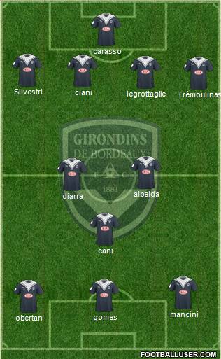 FC Girondins de Bordeaux Formation 2010