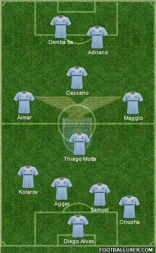 S.S. Lazio football formation