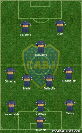 Boca Juniors Formation 2010