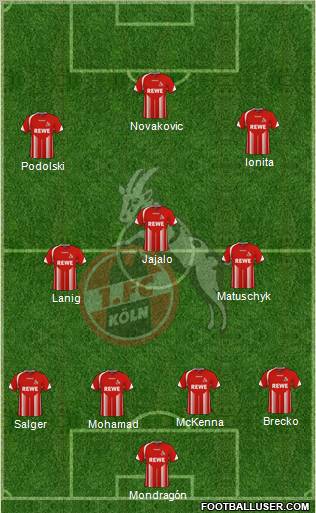 1.FC Köln football formation