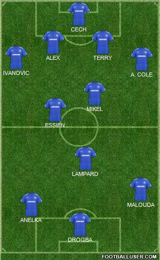 Chelsea Formation 2010