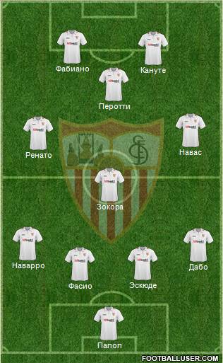 Sevilla F.C., S.A.D. football formation