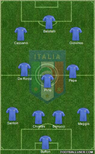 Italy Formation 2010