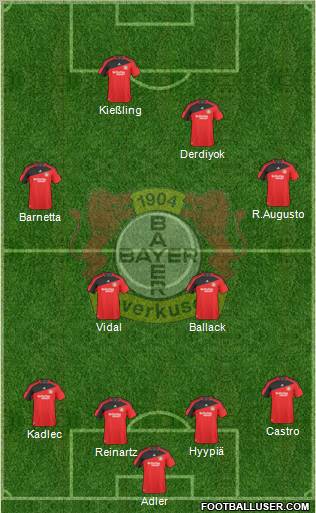 Bayer 04 Leverkusen 4-2-2-2 football formation