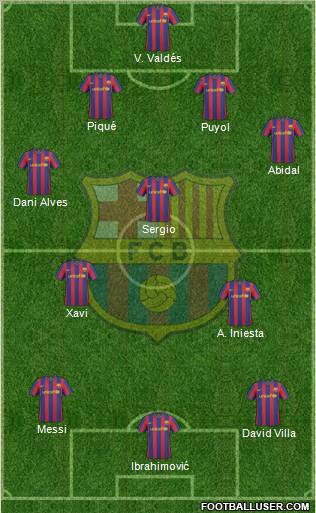 F.C. Barcelona Formation 2010