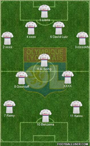 Olympique Lyonnais Formation 2010