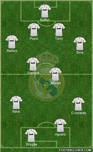 Real Madrid C.F. Formation 2010