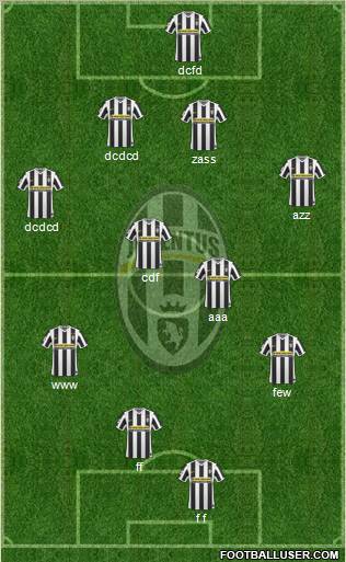 Juventus Formation 2010