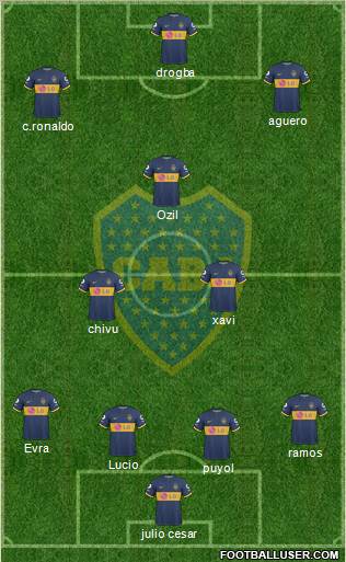 Boca Juniors Formation 2010