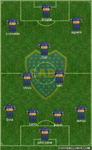 Boca Juniors football formation