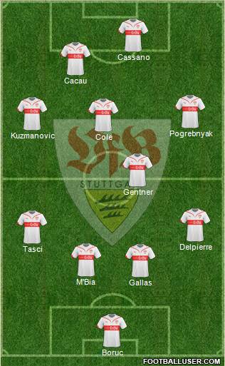 VfB Stuttgart Formation 2010