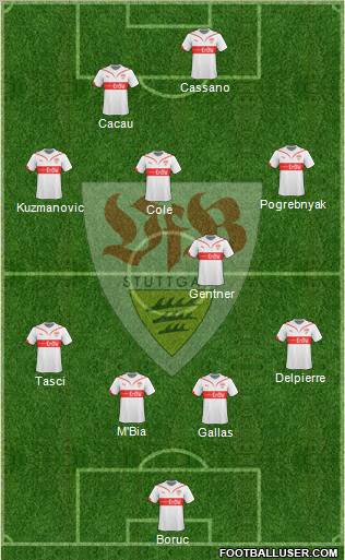 VfB Stuttgart football formation