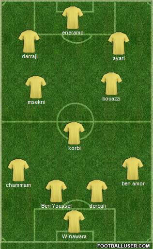 Espérance Sportive de Tunis 4-3-3 football formation