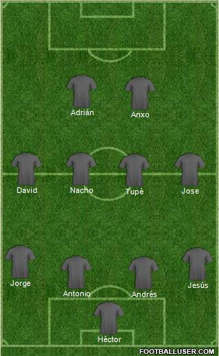 Dream Team Formation 2010