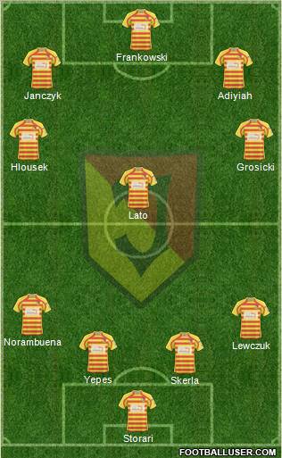 Jagiellonia Bialystok Formation 2010