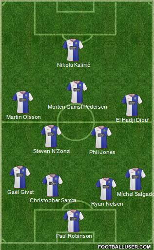 Blackburn Rovers Formation 2010