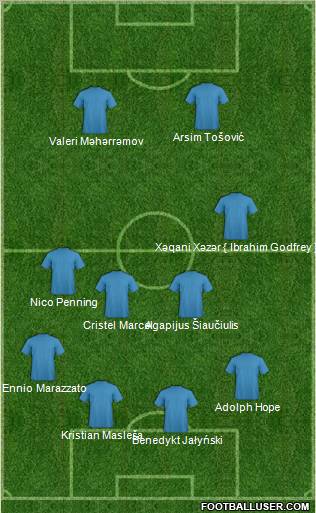 Championship Manager Team football formation