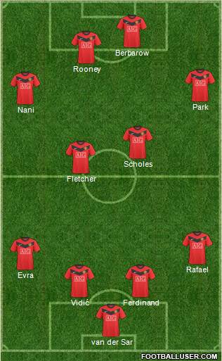 Manchester United Formation 2010