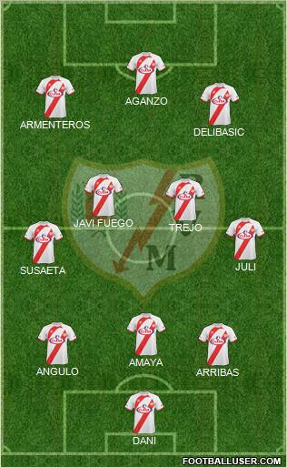 Rayo Vallecano de Madrid S.A.D. Formation 2010