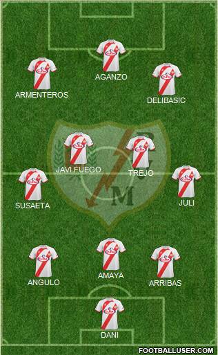 Rayo Vallecano de Madrid S.A.D. 3-4-3 football formation