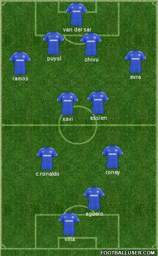 Chelsea Formation 2010