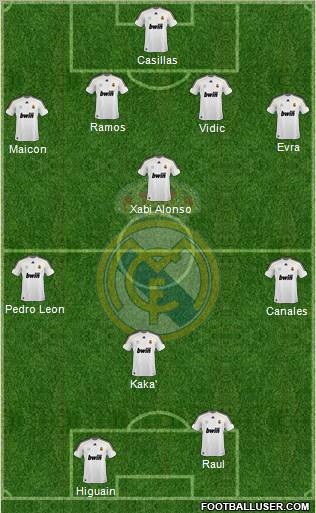 Real Madrid C.F. Formation 2010