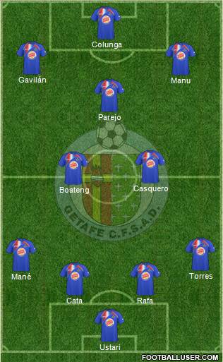 Getafe C.F., S.A.D. football formation