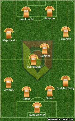 Jagiellonia Bialystok Formation 2010