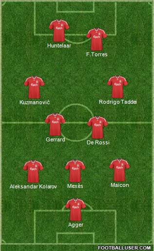 Liverpool Formation 2010
