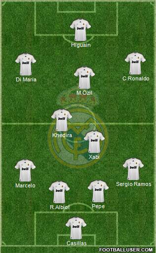 Real Madrid C.F. Formation 2010