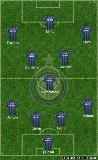 F.C. Internazionale Formation 2010