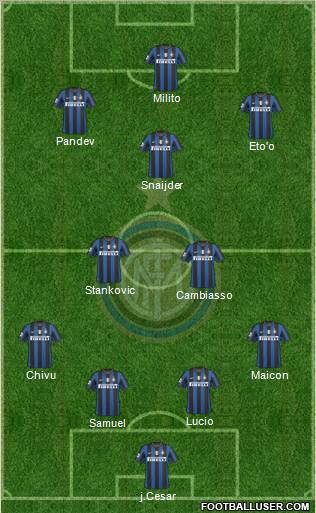 F.C. Internazionale Formation 2010