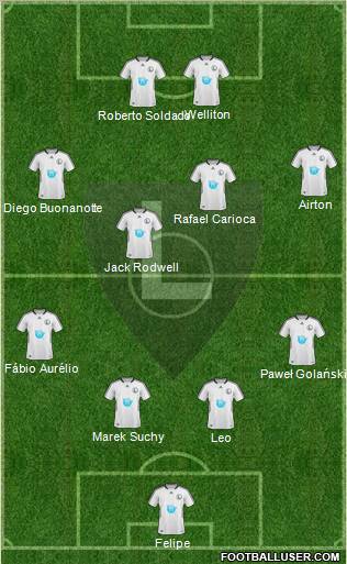 Legia Warszawa 4-4-2 football formation